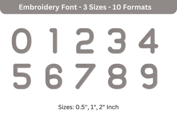 Ubuntu Font 0 to 9 Review